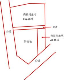 兵庫県加古郡稲美町中村