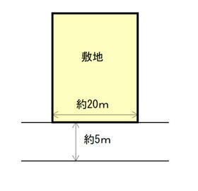 山形県米沢市成島町３丁目