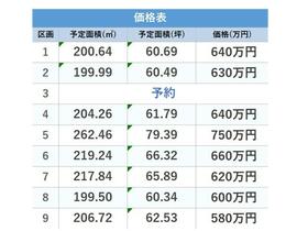 岩手県奥州市江刺岩谷堂字小境