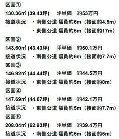 愛知県岡崎市舳越町字本郷