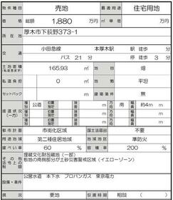 神奈川県厚木市下荻野
