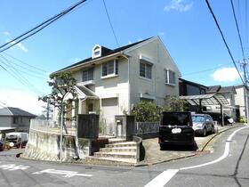 愛知県春日井市高座台１丁目