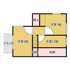 鹿児島県鹿児島市田上台２丁目