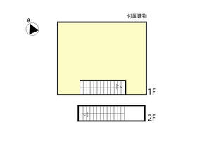 長野県諏訪郡下諏訪町久保海道