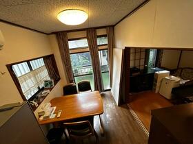 埼玉県東松山市大字野田