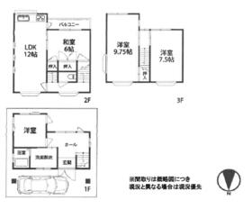 大阪府堺市東区北野田