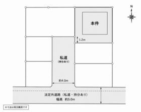 埼玉県所沢市大字下安松