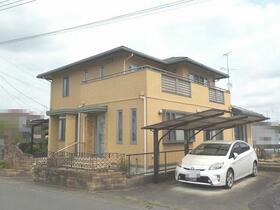 茨城県常陸大宮市南町