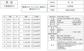 岐阜県中津川市茄子川