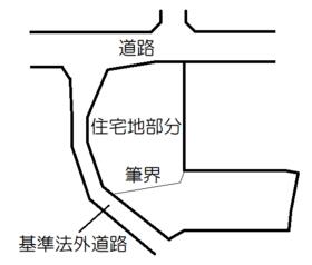栃木県佐野市伊保内町