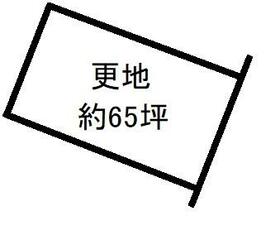 奈良県北葛城郡広陵町馬見中２丁目