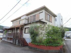 高知県高知市針木本町