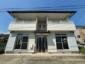 群馬県伊勢崎市末広町