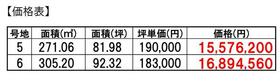 山口県山口市糸米１丁目