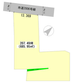 千葉県富津市千種新田