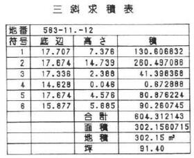 滋賀県大津市国分１丁目