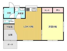 沖縄県中頭郡中城村字南上原