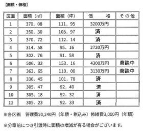 長野県北佐久郡軽井沢町大字長倉借宿