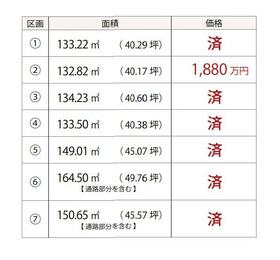 静岡県静岡市葵区竜南３丁目