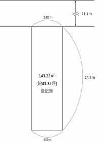 富山県富山市千石町６丁目