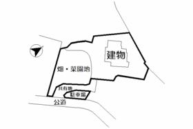 神奈川県足柄下郡湯河原町鍛冶屋