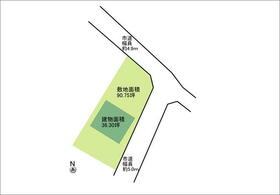 茨城県古河市尾崎