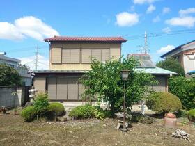 群馬県伊勢崎市境百々