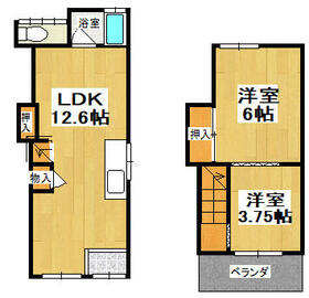 大阪府松原市東新町１丁目