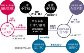 福岡県久留米市上津町