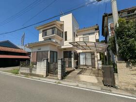 茨城県古河市女沼