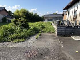 岐阜県岐阜市下尻毛