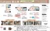 恵比寿駅より徒歩5分 3階 築21年11ヶ月の賃貸物件
