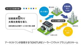 岩手県盛岡市前九年2丁目