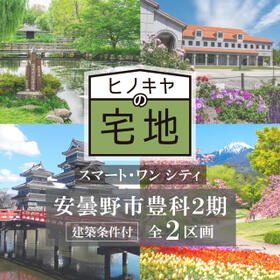 長野県安曇野市豊科