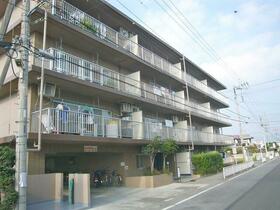 山梨県甲府市青葉町
