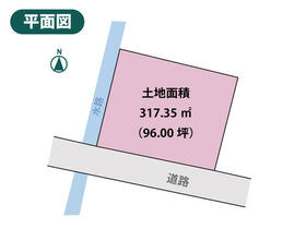 三重県伊勢市一之木３丁目