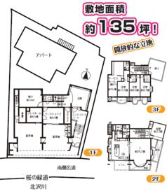 東京都世田谷区代田２丁目