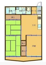 新潟県長岡市南町１丁目