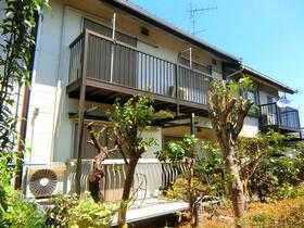 埼玉県日高市武蔵台３丁目