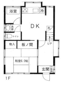東京都狛江市猪方２丁目
