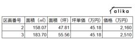 熊本県熊本市東区佐土原1丁目