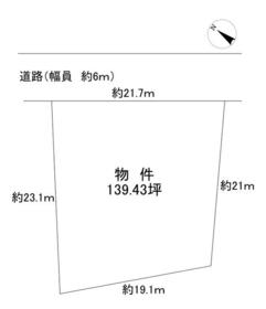 栃木県鹿沼市緑町１丁目