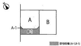 愛知県西尾市吉良町上横須賀元屋敷