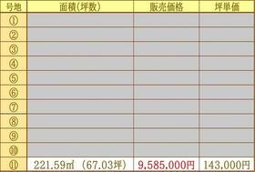 佐賀県伊万里市立花町