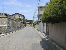 新潟県新潟市西区青山新町
