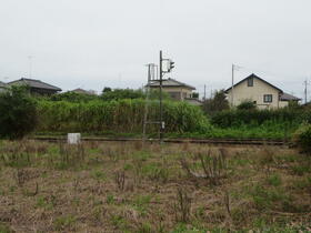 茨城県常総市中妻町