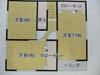 小岩井駅より徒歩20分 築30年10ヶ月の賃貸物件