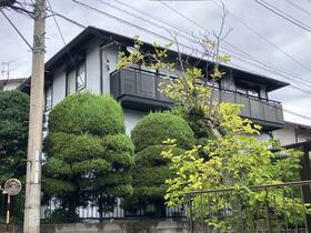 長崎県長崎市横尾３丁目