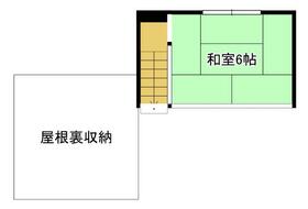 宮城県仙台市泉区南中山６丁目
