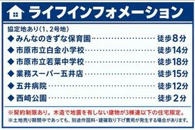 千葉県市原市君塚５丁目